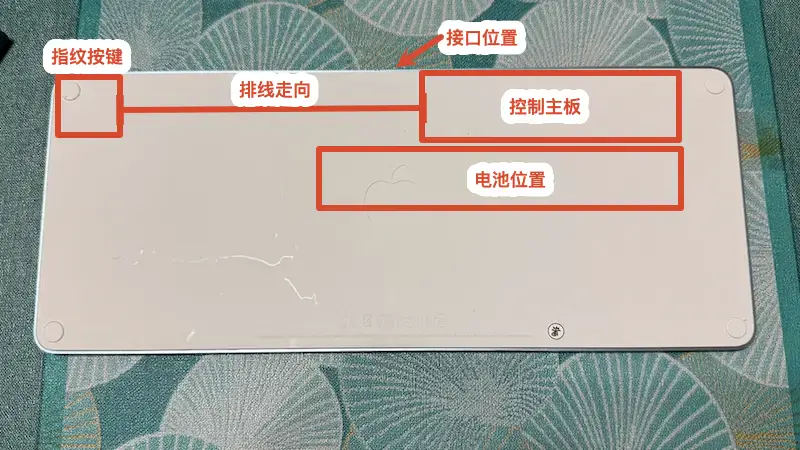 重要组件位置分布