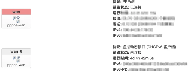 wan接口运行状态