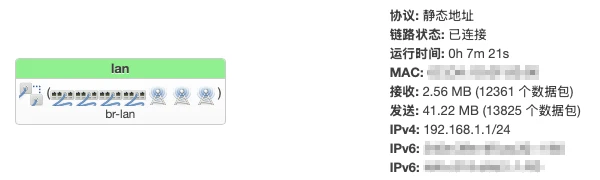 LAN接口状态